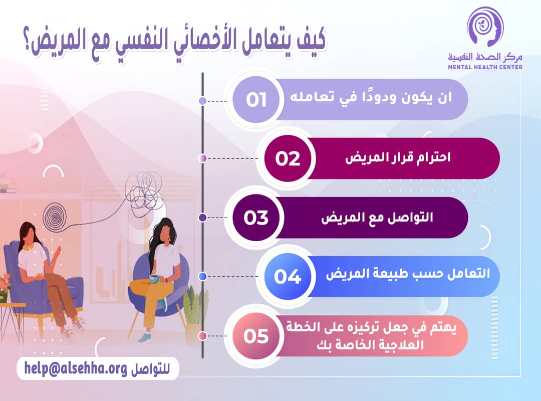 كيف يتعامل الأخصائي النفسي مع المريض؟